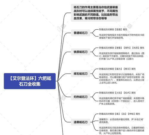 刀豆摘心打顶的最佳时间是什么时候？具体操作步骤有哪些？